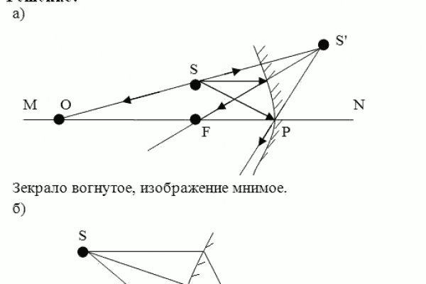 Кракен маркет плейс