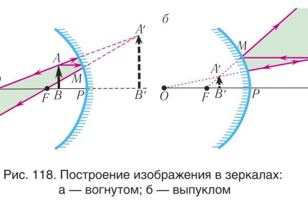 Через какой браузер можно зайти на кракен